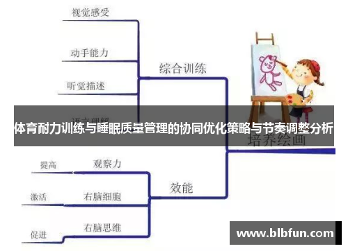 体育耐力训练与睡眠质量管理的协同优化策略与节奏调整分析