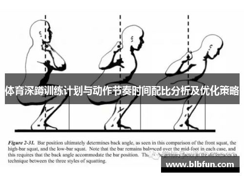体育深蹲训练计划与动作节奏时间配比分析及优化策略